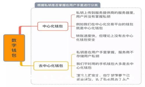 如何在TP钱包中购买鱿鱼币：详细指南